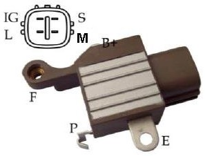 30821